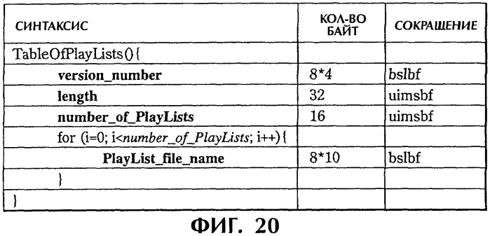 Способ и устройство обработки информации, программа и носитель записи (патент 2314653)