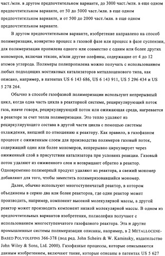 Синтез компонентов катализатора полимеризации (патент 2327704)