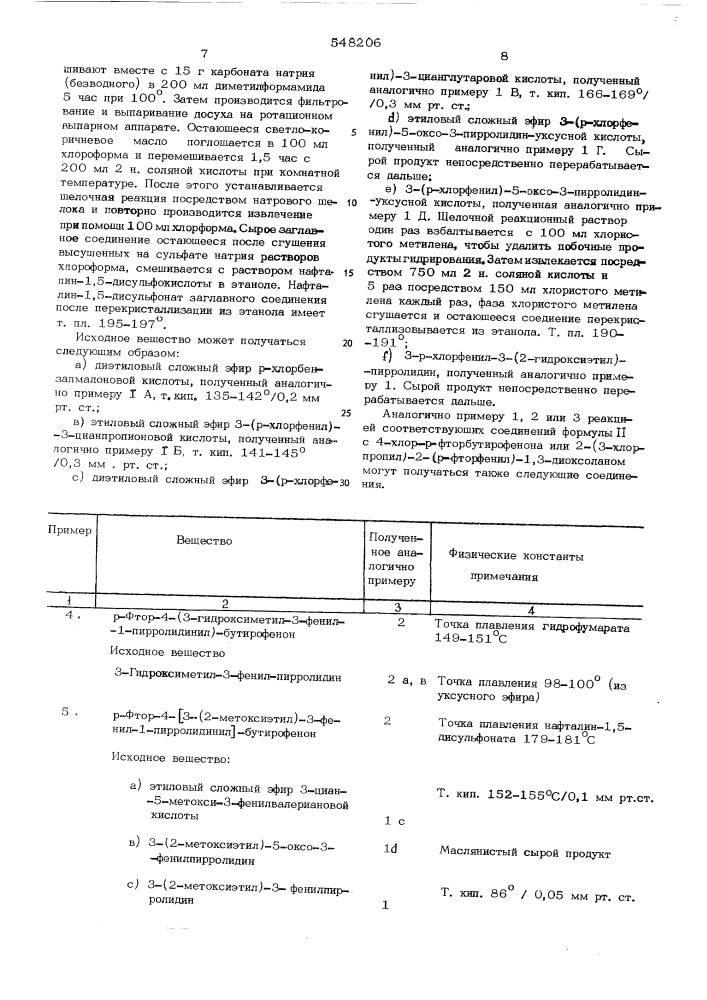 Способ получения производных бутирофенонпирролидина или их солей (патент 548206)