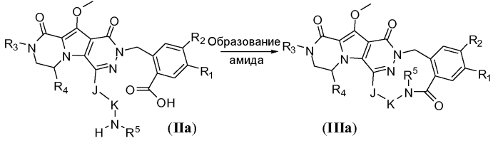 Макроциклические ингибиторы интегразы (патент 2567385)