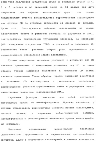 Введение средств для лечения воспаления (патент 2359697)