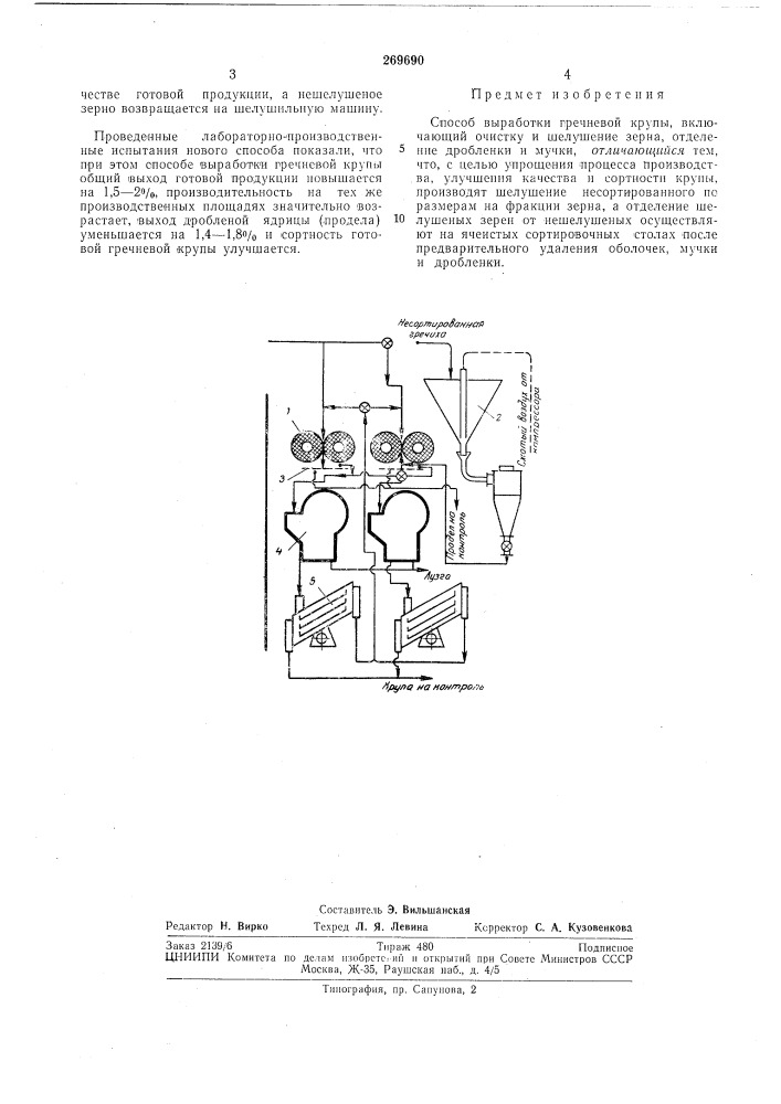 Способ выработки гречневой крупы (патент 269690)