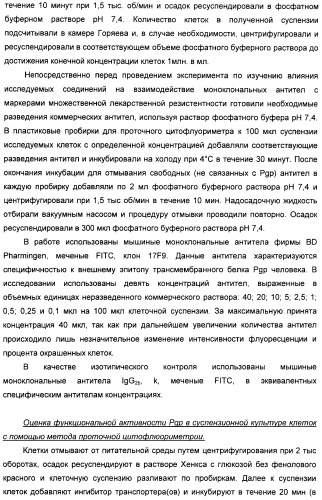 Биядерные координационные соединения биологически активных d-элементов с алифатическими тиолами как средства повышения эффективности лекарственных препаратов (патент 2417999)
