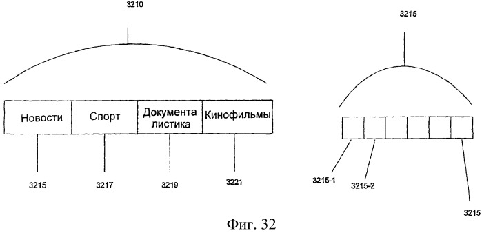 Избирательное управление правами на потоковый контент (патент 2403681)