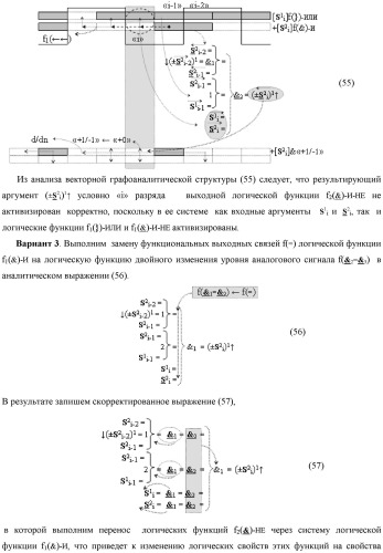 Функциональная структура логико-динамического процесса последовательной сквозной активизации неактивных аргументов &quot;0&quot; второй промежуточной суммы +[s2 i]f(&amp;)-и в сумматоре f( ) при преобразовании позиционных аргументов слагаемых [ni]f(2n) и [mi]f(2n) (варианты) (патент 2450325)