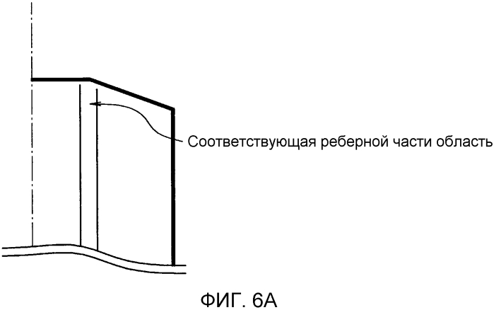 Кузов транспортного средства (патент 2581634)