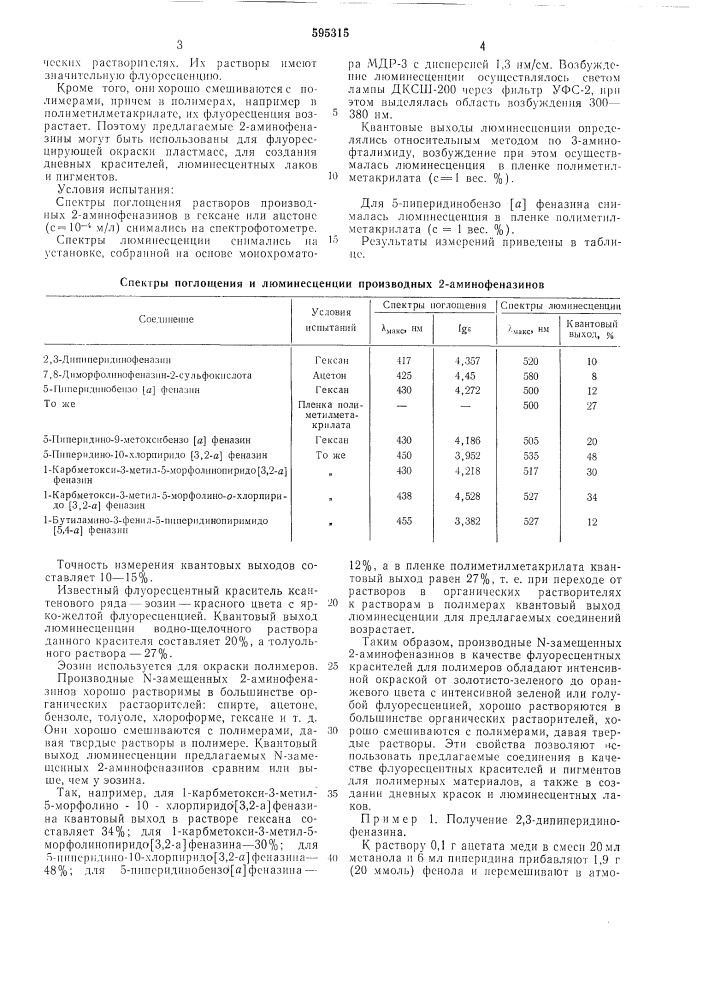 Производные 2-аминофеназина в качестве флуоресцентных красителей и пигментов для пластмасс (патент 595315)