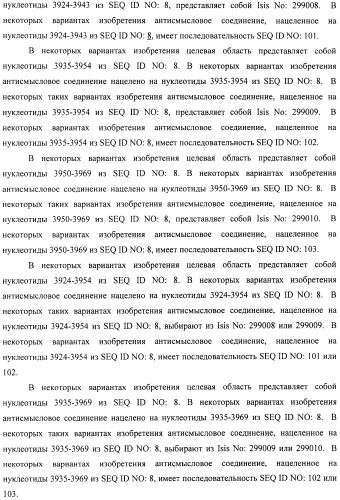 Композиции и способы модуляции экспрессии рецептора фактора роста фибробластов 4 (fgfr4) (патент 2501803)