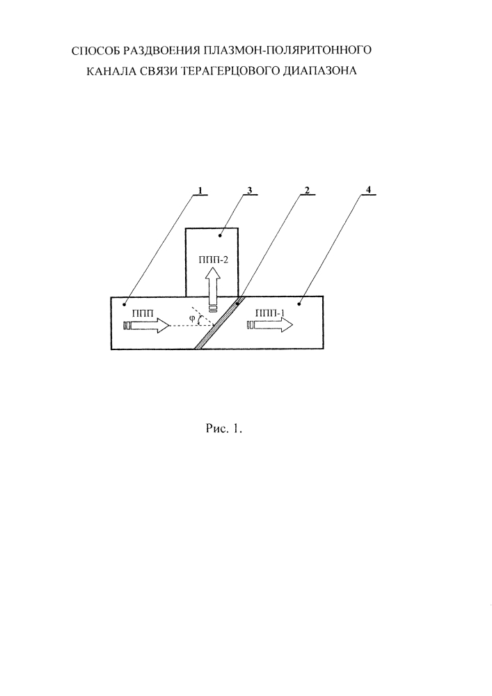 Способ раздвоения плазмон-поляритонного канала связи терагерцового диапазона (патент 2600575)
