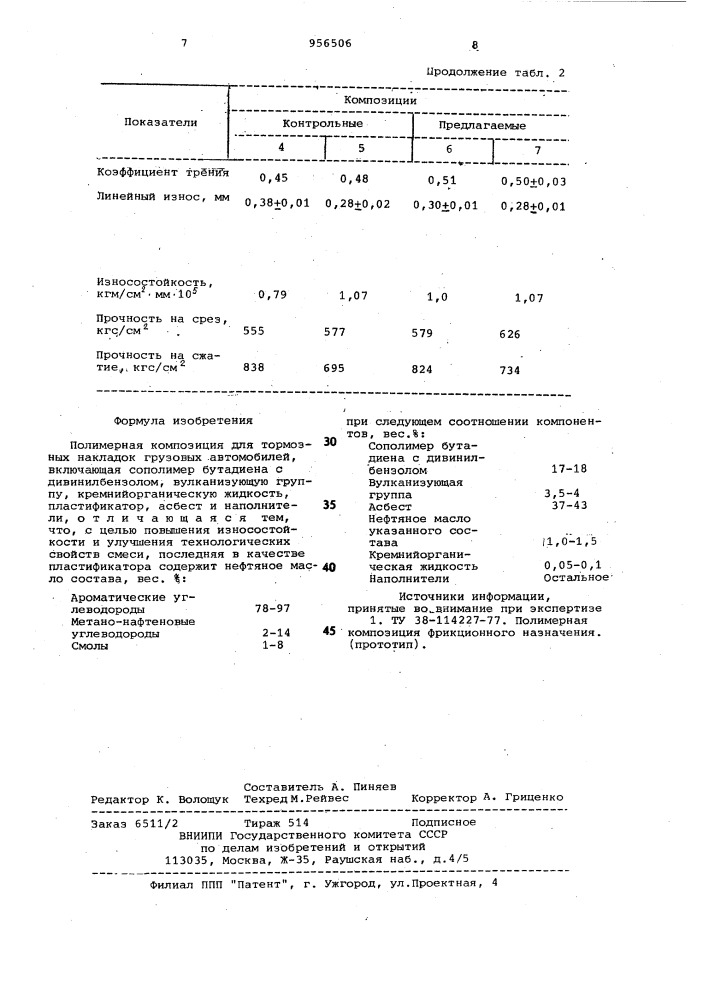 Полимерная композиция (патент 956506)