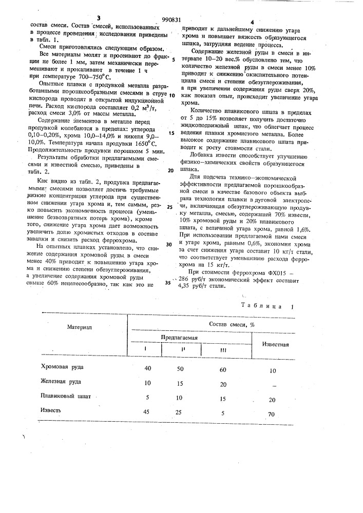 Порошкообразная смесь для обезуглероживания (патент 990831)