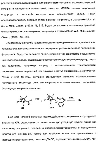 [1,2,4]оксадиазолы (варианты), способ их получения, фармацевтическая композиция и способ ингибирования активации метаботропных глютаматных рецепторов-5 (патент 2352568)