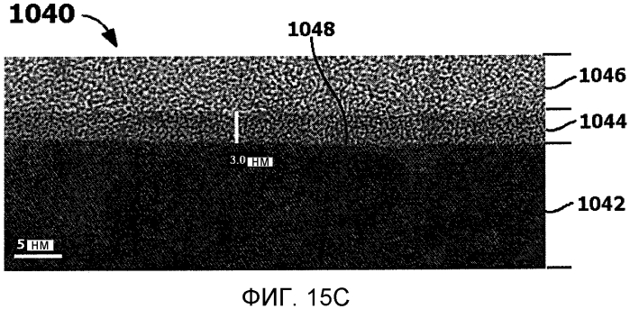 Способ и устройство обработки нейтральным пучком, основанные на технологии пучка газовых кластерных ионов (патент 2579749)