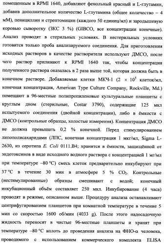 Трехзамещенные мочевины как ингибиторы цитокинов (патент 2338739)