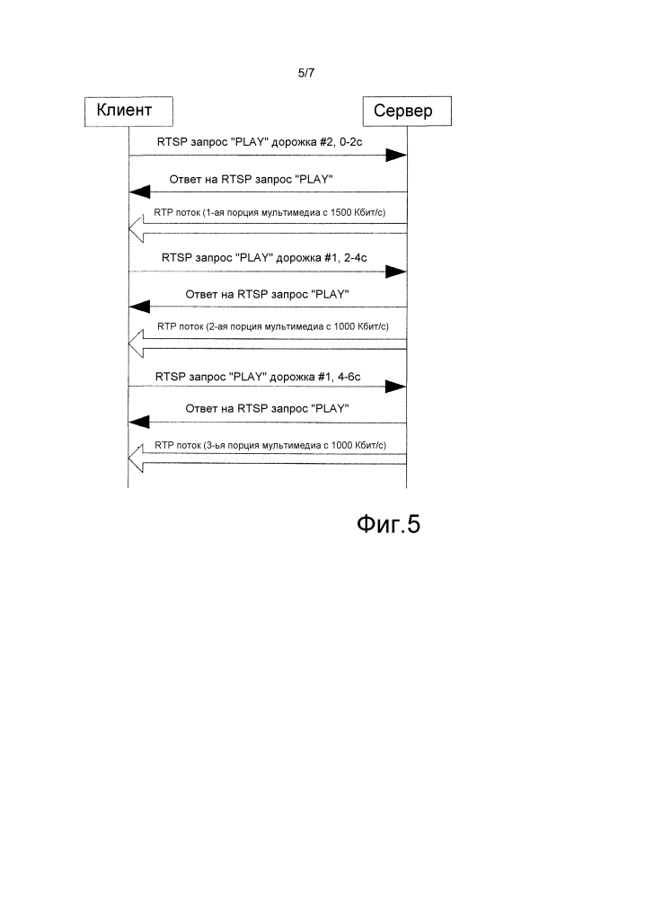 Система и способ для адаптивной потоковой передачи в среде с несколькими путями передачи (патент 2627303)