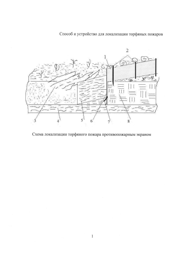 Способ и устройство для локализации торфяных пожаров (патент 2584529)