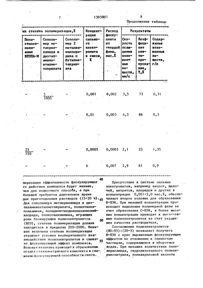 Способ осаждения взвешенных веществ из сточных вод (патент 1393801)