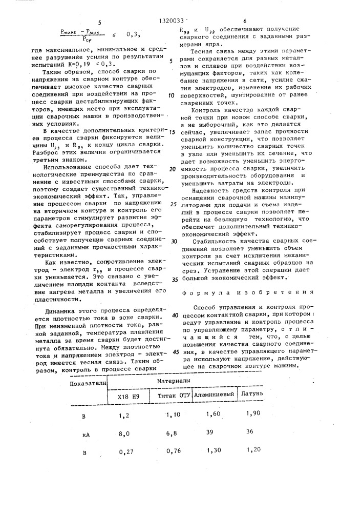 Способ управления и контроля процесса контактной сварки (патент 1320033)