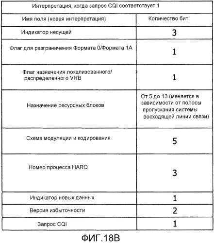 Способ радиосвязи и устройство радиосвязи (патент 2567506)