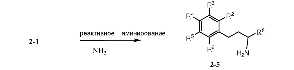 Ингибиторы снижения когнитивных способностей (патент 2595720)