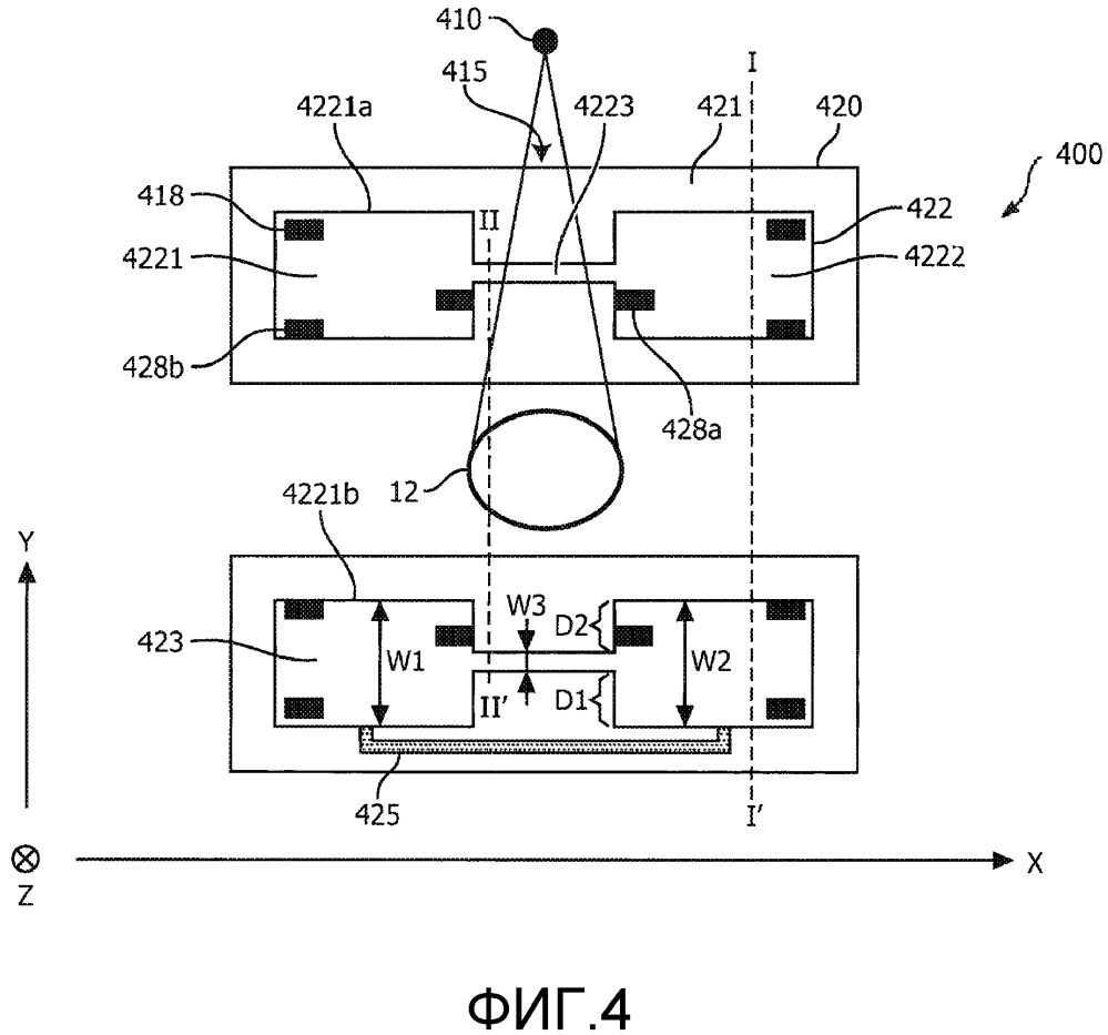 Криостат и система для объединенной магнитно-резонансной томографии и радиационной терапии (патент 2655686)