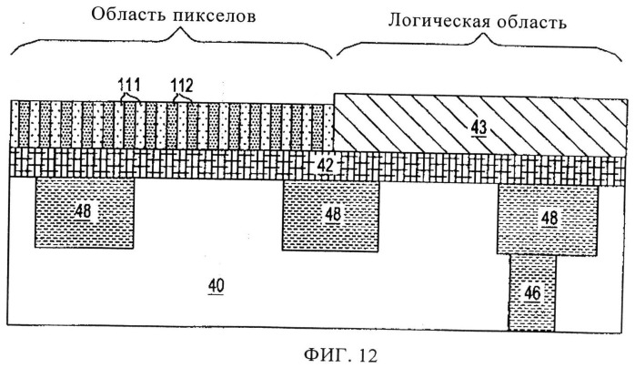 Способы формирования противоотражающих структур для датчиков изображения на основе кмоп-технологии (патент 2492554)