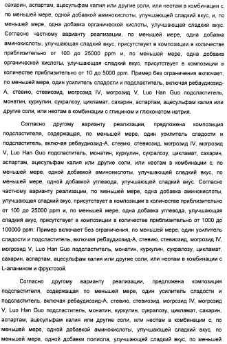 Композиции подсластителя, обладающие повышенной степенью сладости и улучшенными временными и/или вкусовыми характеристиками (патент 2459435)