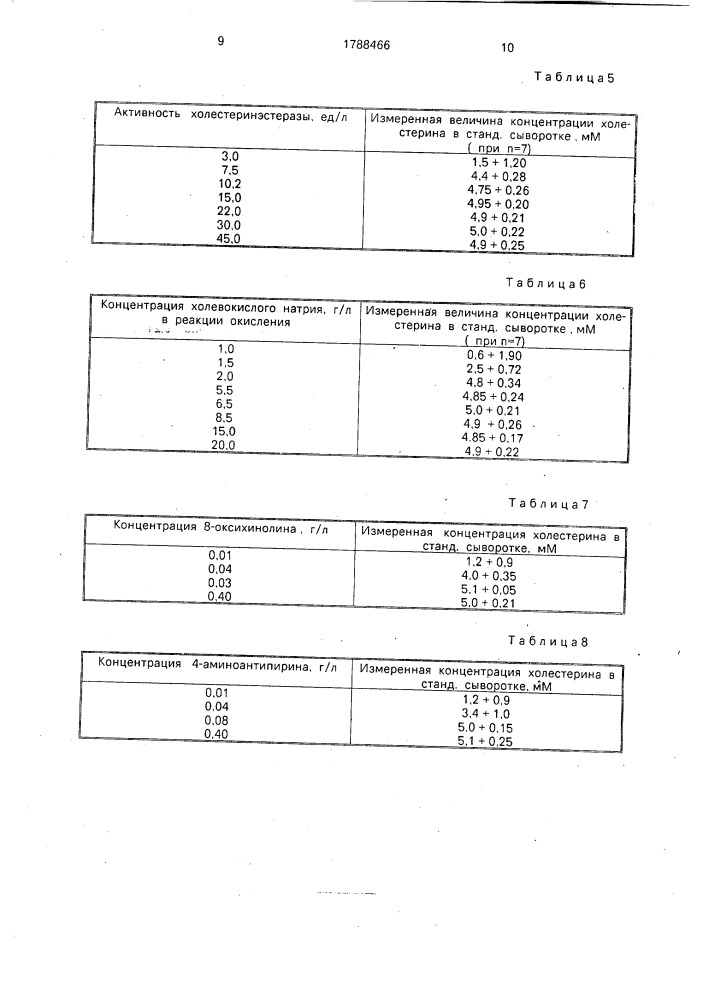 Способ определения холестерина (патент 1788466)