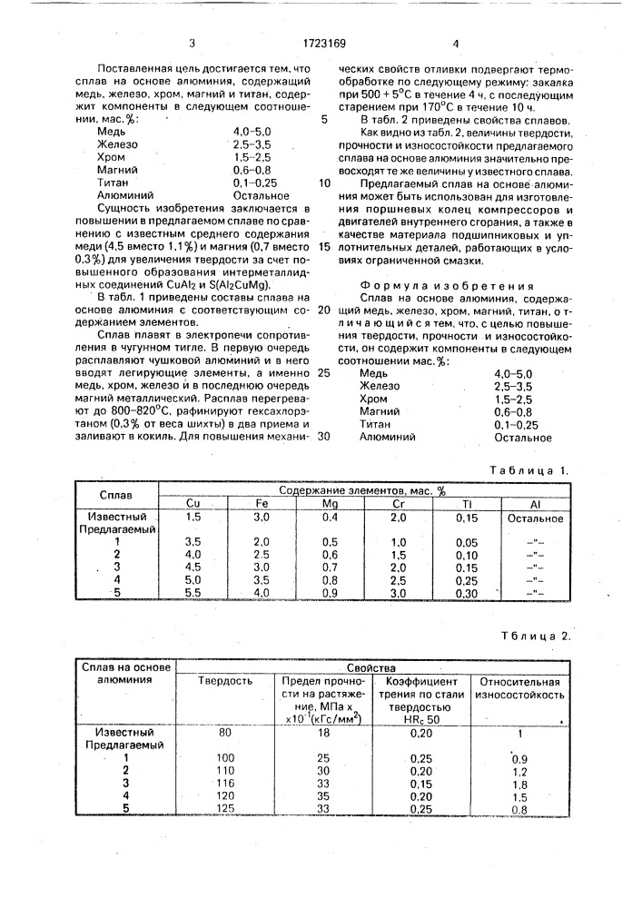 Сплав на основе алюминия (патент 1723169)