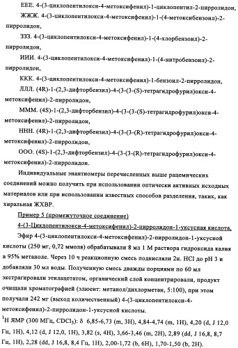 Производные 4-(4-алкокси-3-гидроксифенил)-2-пирролидона в качестве ингибиторов pde-4 для лечения неврологических синдромов (патент 2340600)