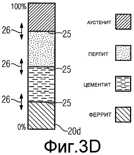 Способ для поддержки, по меньшей мере, частично ручного управления прокатным станом металлообработки (патент 2457054)