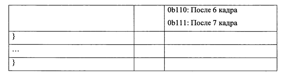 Устройство и способ для планирования услуги адаптивного предоставления и опроса в системе широкополосного беспроводного доступа (патент 2617717)