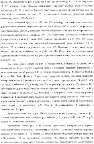 Детекторные устройства и матрицы с высокой чувствительностью и высокой разрешающей способностью (патент 2406181)