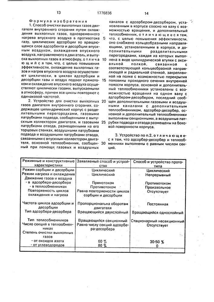 Способ очистки выхлопных газов двигателя внутреннего сгорания и устройство для его осуществления (патент 1776836)