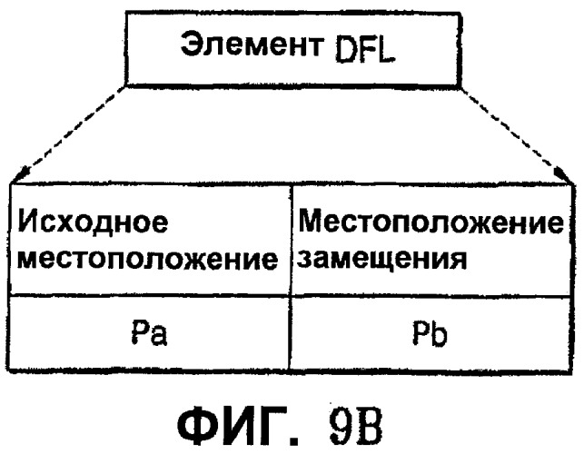 Устройство воспроизведения для воспроизведения данных с носителя хранения информации (патент 2491661)