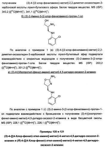 Новые 2-аминооксазолины в качестве лигандов taar1 (патент 2460725)