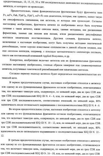 Новые анти-igf-ir и их применение (патент 2406729)