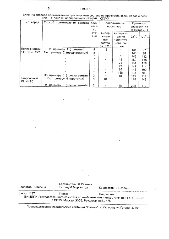 Способ приготовления состава для пропитки текстильного корда (патент 1799879)