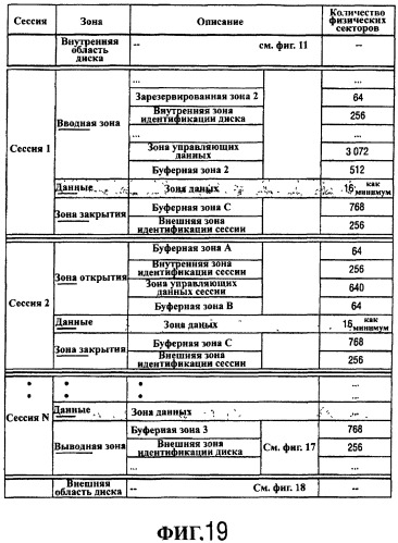 Устройство и способ для записи информации (патент 2297678)