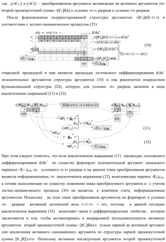 Функциональная структура предварительного сумматора f  [ni]&amp;[mi](2n) параллельно-последовательного умножителя f  ( ) условно &quot;i&quot; разряда для суммирования позиционных аргументов слагаемых [ni]f(2n) и [mi]f(2n) частичных произведений с применением арифметических аксиом троичной системы счисления f(+1,0,-1) с формированием результирующей суммы [s ]f(2n) в позиционном формате (патент 2443008)