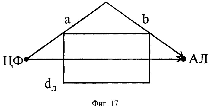 Акустический локатор (патент 2374665)