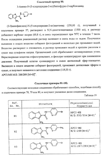 Производные бензофурана, содержащие группу карбамоильного типа (патент 2319700)