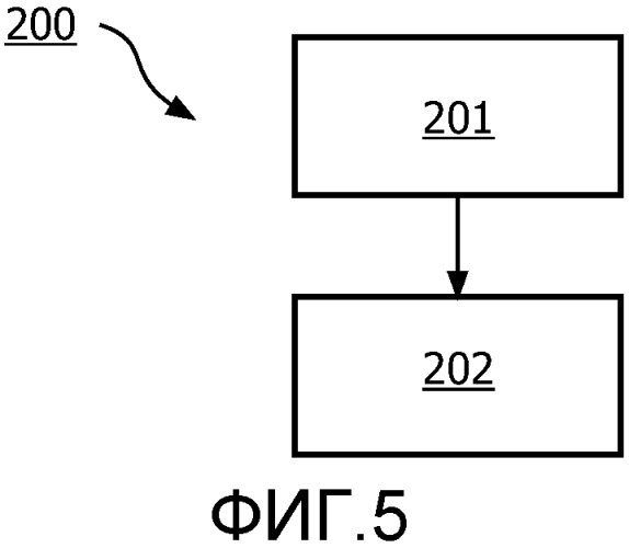 Генерирование трехмерного видеосигнала (патент 2566968)