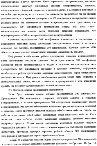 Устройство воспроизведения и способ воспроизведения (патент 2312412)