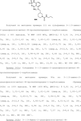 Модулирование хемосенсорных рецепторов и связанных с ними лигандов (патент 2510503)