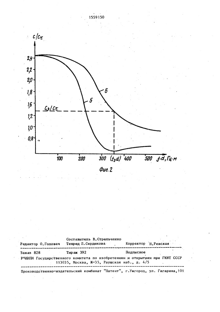 Способ возбуждения упругих волн в угольном пласте (патент 1559150)