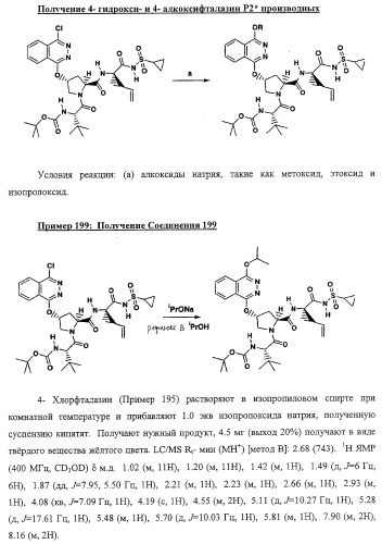 Ингибиторы вируса гепатита с (патент 2317303)