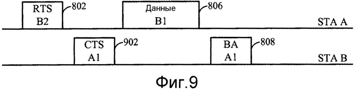 Управляющие кадры, совместимые с унаследованными версиями (патент 2565511)