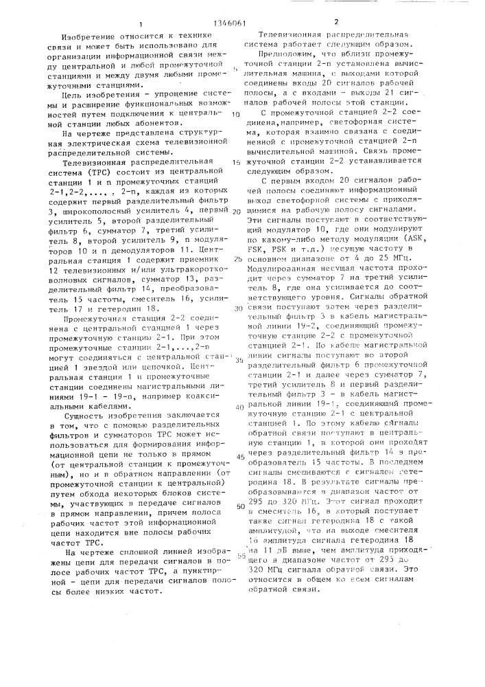 Телевизионная распределительная система (патент 1346061)