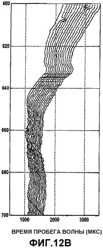 Способы и системы для обнаружения вступлений, представляющих интерес (патент 2421757)